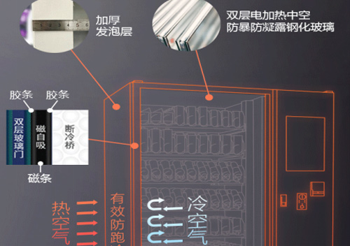 Wine Vending Machines 饮料自动售卖机
